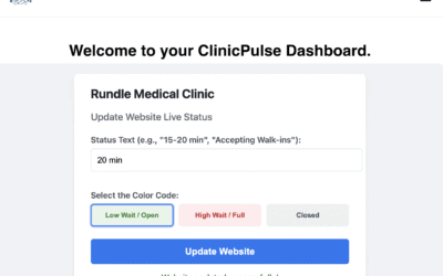Your Clinic’s Phone Won’t Stop Ringing. Here’s the Surprising ROI of Making It Stop.