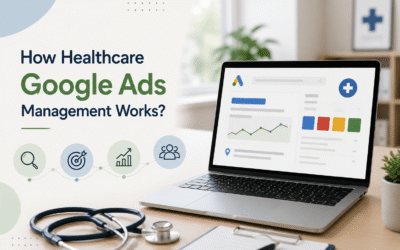 How Healthcare Google Ads Management Works?